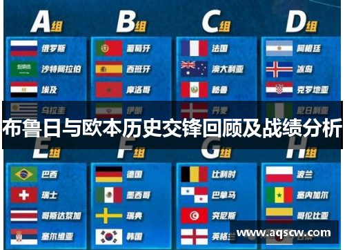 布鲁日与欧本历史交锋回顾及战绩分析